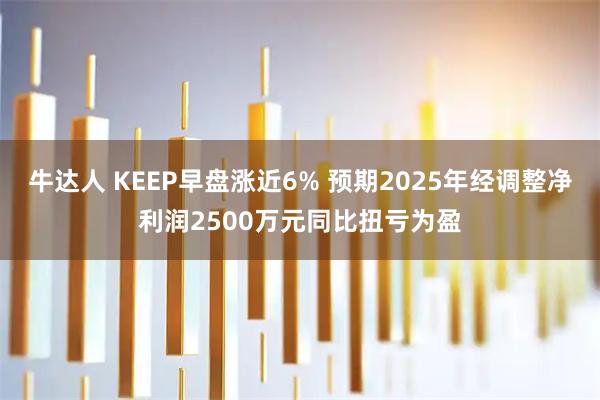 牛达人 KEEP早盘涨近6% 预期2025年经调整净利润2500万元同比扭亏为盈