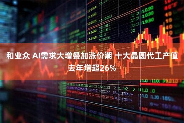 和业众 AI需求大增叠加涨价潮 十大晶圆代工产值去年增超26%